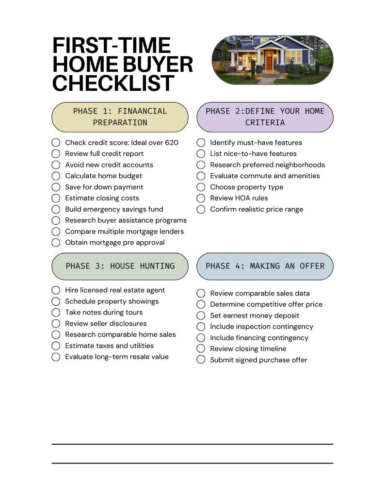 First-time Home Buyer Checklist | Home Buying Guide, Planning Worksheet (digital Download) - Etsy