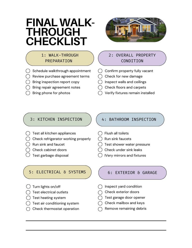 Final Walk Through Checklist | Home Buyer Closing Day Guide (printable ...