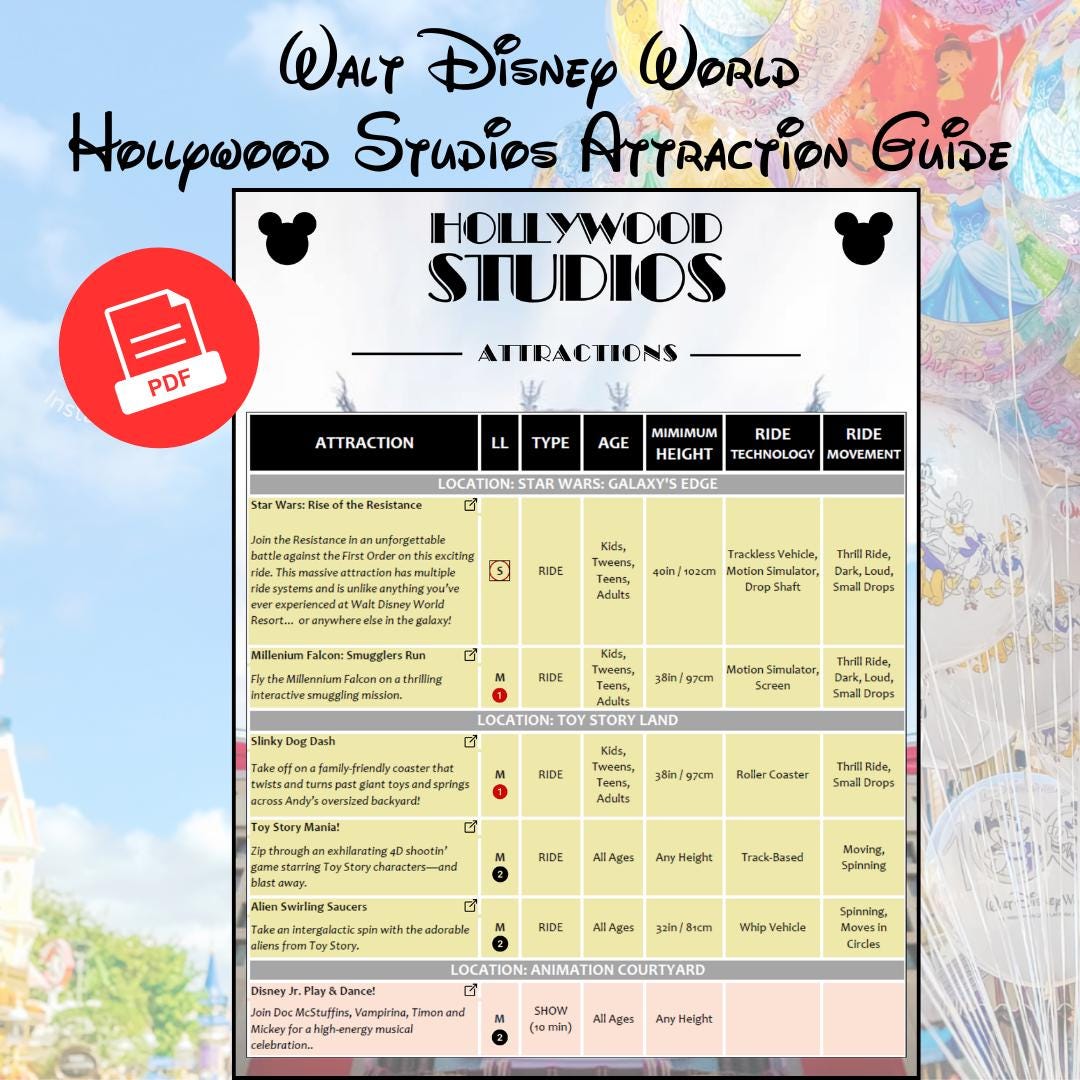 Walt Disney World WDW 'hollywood Studios' Attraction Guide - Ride and ...