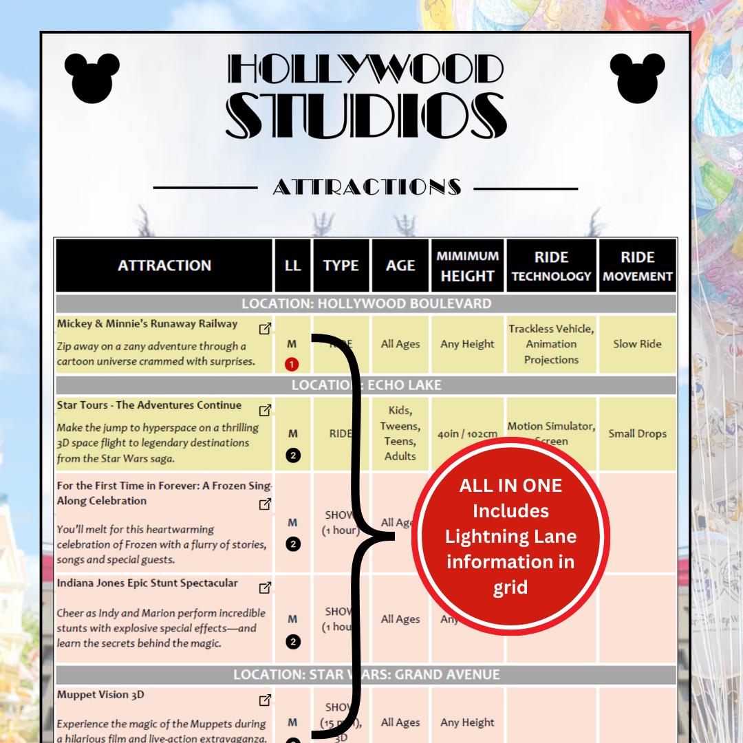 Walt Disney World WDW - 4-theme Park Attraction Guide Bundle - Ride and ...