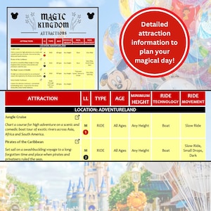 Walt Disney World WDW 'magic Kingdom' Attraction Guide - Ride and Show ...
