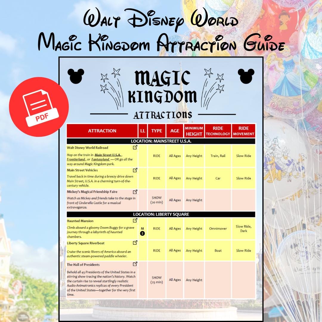 Walt Disney World WDW 'magic Kingdom' Attraction Guide - Ride and Show ...
