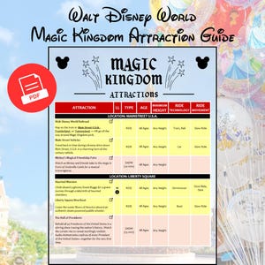 May include: A printable guide to Magic Kingdom attractions at Walt Disney World. The guide lists attractions, ride type, age, minimum height, ride technology, and ride movement. Attractions include Walt Disney World Railroad, Main Street Vehicles, Mickey's Magical Friendship Faire, Haunted Mansion, Liberty Square Riverboat, and The Hall of Presidents.