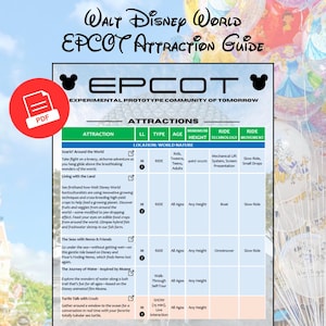 Walt Disney World WDW 'EPCOT' Attraction Guide - Ride and Show Checklist