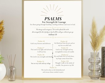 Psalm o sile, werset biblijny, wydruk: Dar zachęty (wersja cyfrowa do pobrania)