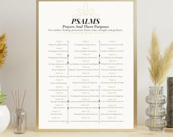 Księga Psalmów do druku dla dzieci: Rzemiosło z wersetami biblijnymi (Plik cyfrowy, 5x7, 8,5x11, 11x14 cali)