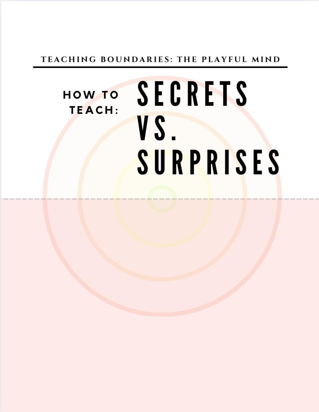 Boundaries: Secrets Vs Surprises - Social Emotional Learning Tool - Etsy