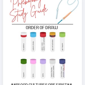 Puede incluir: Una guía de estudio de flebotomía con el título "Phlebotomy Study Guide" en escritura roja. La imagen muestra el orden de extracción de los tubos de recogida de sangre, incluyendo tubos con tapones rojos, azules y verdes. El texto "Blood Cultures Are First" está en la parte inferior.