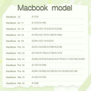 May include: A table detailing MacBook models and their associated model numbers. The heading reads "Macbook model". Models include MacBook 12, Air, and Pro versions, each with specific A-series numbers.