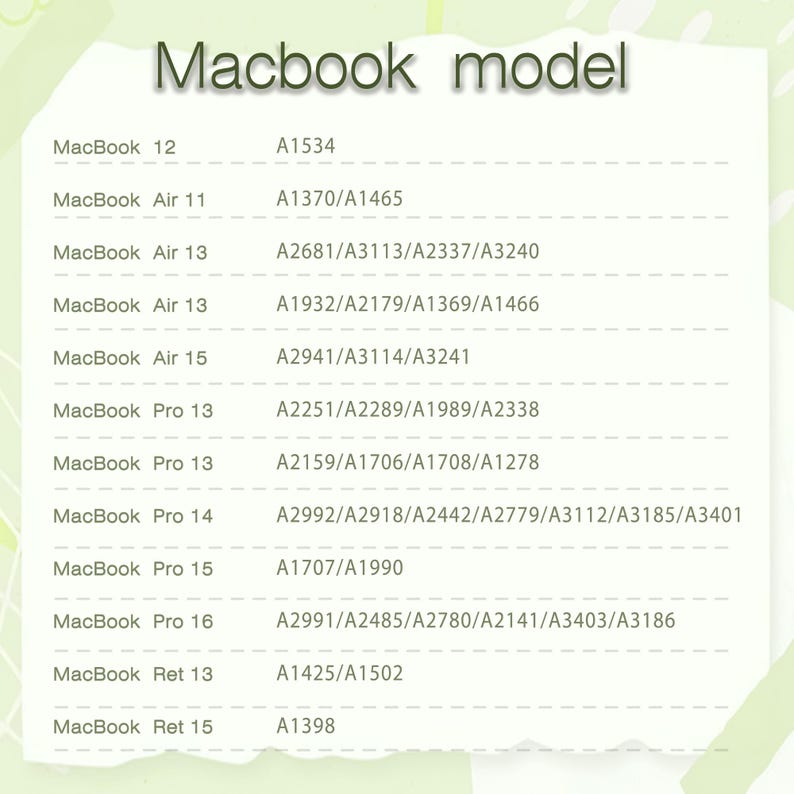 May include: A table detailing MacBook models and their associated model numbers. The heading reads "Macbook model". Models include MacBook 12, Air, and Pro versions, each with specific A-series numbers.
