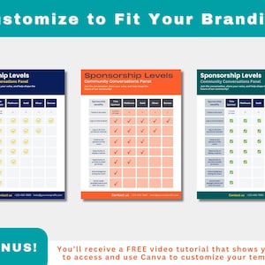 Non-profit event sponsorship package template photos show the customization process.