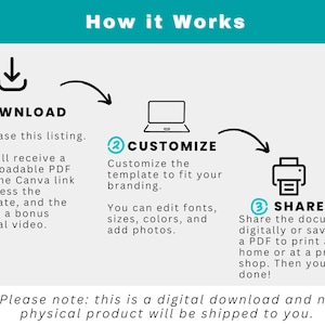 product downloading process