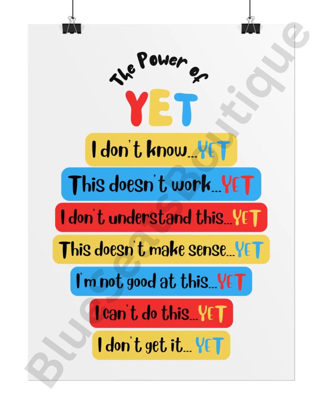 The Power of yet Printable Poster | Growth Mindset Classroom Decor ...