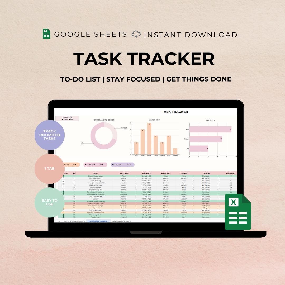 Task Tracker Template Google Sheets | To-do List Productivity Organizer ...