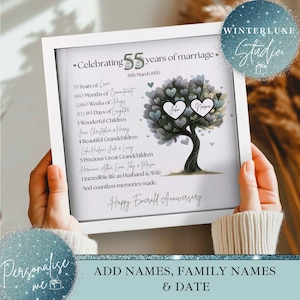 Könnte beinhalten: Ein weiß gerahmter Druck, der 55 Jahre Ehe feiert. Er zeigt einen Baum mit herzförmigen Blättern, Namen, Daten und den Text "Happy Emerald Anniversary".