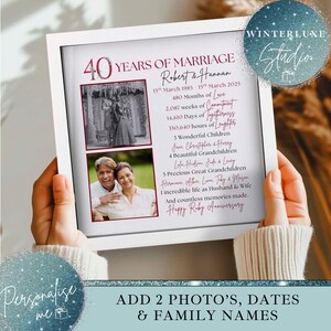 Könnte beinhalten: Ein gerahmter Druck zum 40. Hochzeitstag. Der Druck enthält zwei Fotos, Namen, Daten und eine Liste von Meilensteinen. Der Text lautet "Happy Ruby Anniversary". Der Rahmen wird von einer Person gehalten.