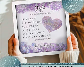 Cadeau 18e anniversaire pour elle, cadeau cadre personnalisé 18e anniversaire, 18e anniversaire clé, cadeau d'anniversaire pour fille, dix-huit fabuleux