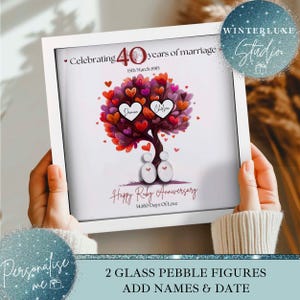 Personalised 40th Wedding anniversary Gift, Family tree framed print, Ruby wedding anniversary gift, Custom Ruby anniversary milestone gift,