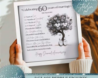 Personalisiertes Geschenk zum 60. Hochzeitstag, 60. Jahrestag der Eltern, Diamant-Hochzeits-Jubiläumsgeschenk, individuelles Meilensteingeschenk zum Jahrestag,
