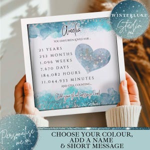 21st birthday gift for her, Personalised 21st birthday Frame gift, 21st Milestone birthday, Birthday gift for Daughter, Twenty First