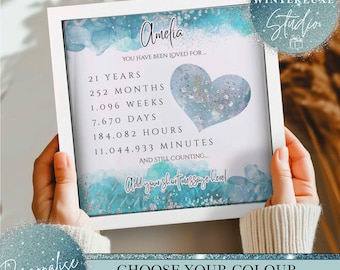 21st birthday gift for her, Personalised 21st birthday Frame gift, 21st Milestone birthday, Birthday gift for Daughter, Twenty First