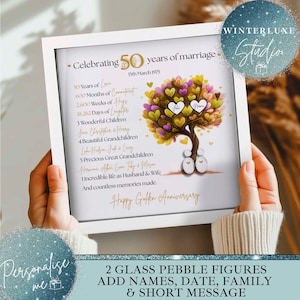 Personalised 50th Wedding anniversary Gift, Family tree framed print, Golden wedding anniversary gift, Custom anniversary milestone gift,