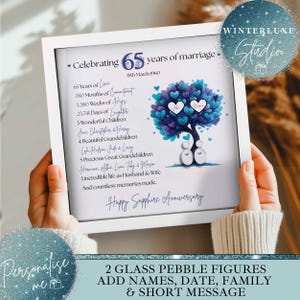 Personalised 65th Wedding Anniversary Gift, Parents 65th Anniversary, Sapphire Wedding Anniversary GTift, Custom Anniversary Milestone Gift,