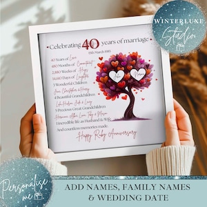Könnte beinhalten: Gerahmter Druck zum 40. Hochzeitstag. Das Kunstwerk zeigt einen Baum mit herzförmigen Blättern, zwei Herzen mit Namen und Text, der das gemeinsame Leben des Paares beschreibt. Die Worte "Happy Ruby Anniversary" stehen unten.