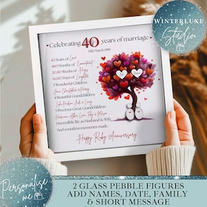 Personalised 40th Wedding anniversary Gift, Family tree framed print, Ruby wedding anniversary gift, Custom Ruby anniversary milestone gift,