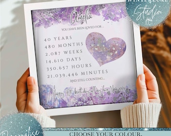 40e verjaardagscadeau voor haar, gepersonaliseerd cadeau 40e verjaardag lijst, 40e mijlpaalverjaardag, verjaardagscadeau voor dochter, veertig en fantastisch