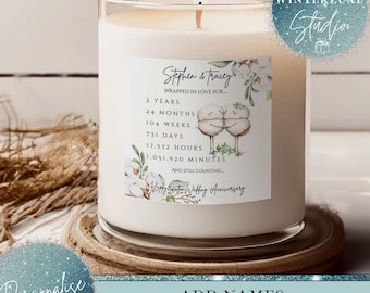 Personalised 2nd wedding anniversary candle gift set, Cotton Anniversary, 2nd cotton milestone candle, 2nd anniversary keepsake Husband wife
