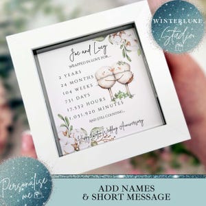 Op de afbeelding: Een witte ingelijste jubileumprint met de tekst "Joe and Lucy" en "Happy Cotton Wedding Anniversary". De print bevat een aquarel illustratie van twee vogels en de tekst "Wrapped in love for..." met de tijdsduur.