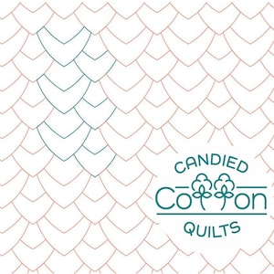 Puede incluir: Un fondo blanco con un patrón de líneas curvas superpuestas en azul turquesa. El texto "CANDIED COTTON QUILTS" está en azul turquesa con tres flores de algodón en el centro.