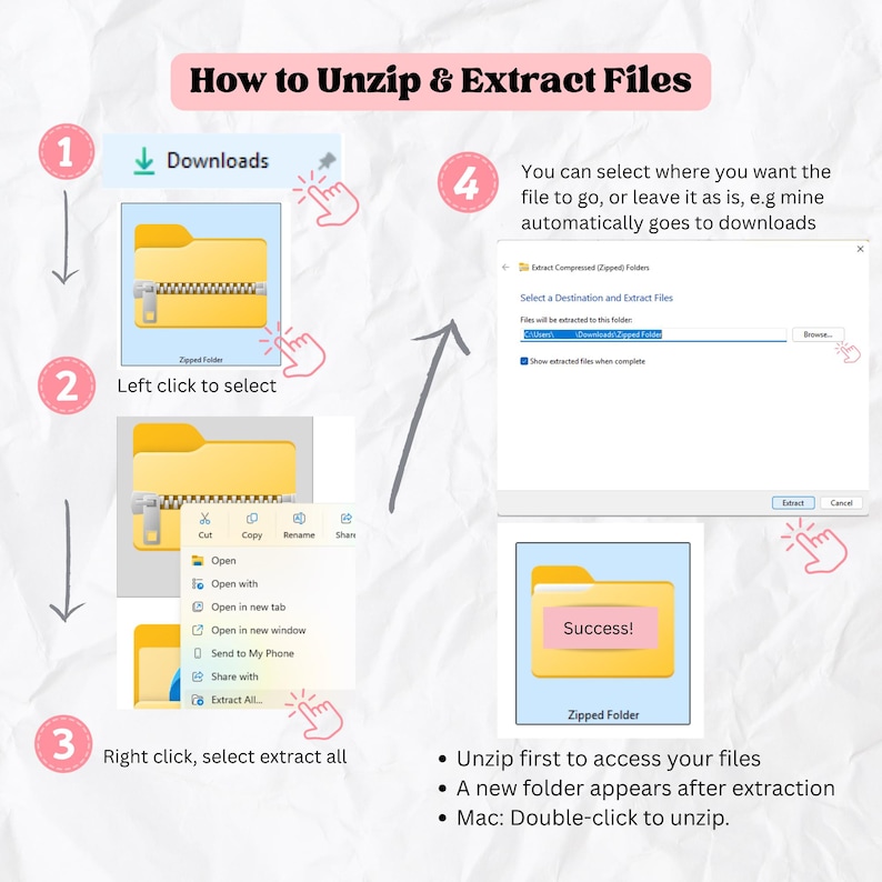 May include: An instructional graphic titled How to Unzip & Extract Files, featuring numbered steps 1 through 4. It displays icons of yellow folders with zippers, a right-click menu, and an extraction dialog box with the text Success! on a folder.