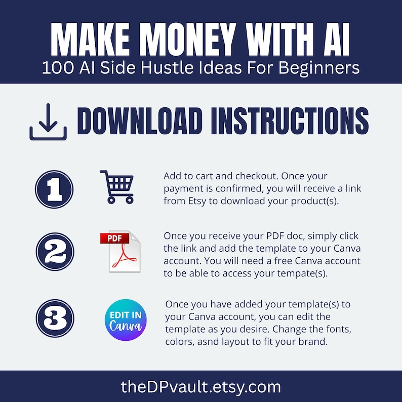 May include: A graphic with the text "MAKE MONEY WITH AI" and "100 AI Side Hustle Ideas For Beginners." Instructions are provided for downloading a product from Etsy, opening a PDF, and editing a Canva template.