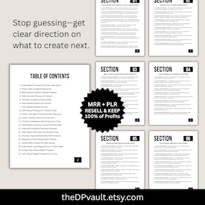 May include: A digital document preview featuring a table of contents and six sections of faith-based product ideas. A black starburst graphic in the center reads MRR + PLR RESELL & KEEP 100% OF PROFITS. The text includes the URL theDPvault.etsy.com.