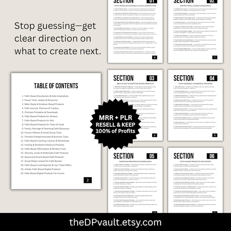 May include: A digital document preview featuring a table of contents and six sections of faith-based product ideas. A black starburst graphic in the center reads MRR + PLR RESELL & KEEP 100% OF PROFITS. The text includes the URL theDPvault.etsy.com.