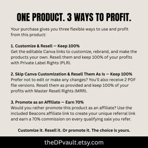 May include: A beige informational graphic with black text titled ONE PRODUCT. 3 WAYS TO PROFIT. It outlines three business options: Customize and Resell with Private Label Rights, Resell as is with Master Resell Rights, or Promote as an Affiliate.