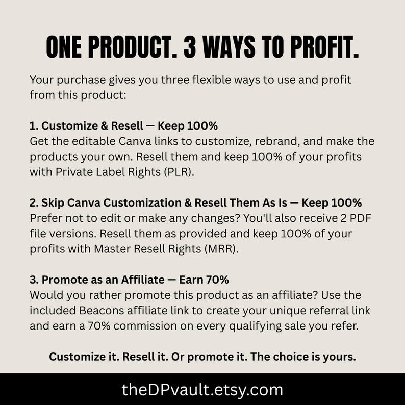 May include: A beige informational graphic with black text titled ONE PRODUCT. 3 WAYS TO PROFIT. It outlines three business options: Customize and Resell with Private Label Rights, Resell as is with Master Resell Rights, or Promote as an Affiliate.