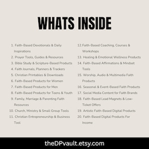 May include: A beige informational graphic titled WHATS INSIDE in bold black text. It lists twenty categories of faith-based digital products, including devotionals, prayer tools, journals, and business resources. The URL theDPvault.etsy.com is at the bottom.