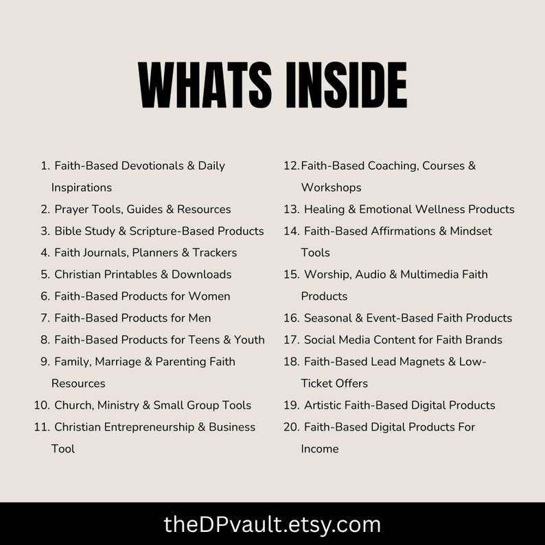 May include: A beige informational graphic titled WHATS INSIDE in bold black text. It lists twenty categories of faith-based digital products, including devotionals, prayer tools, journals, and business resources. The URL theDPvault.etsy.com is at the bottom.