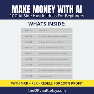 100 AI Side Hustle Ideas Guide – Beginner Friendly, Resell Rights (Canva Template) image 2