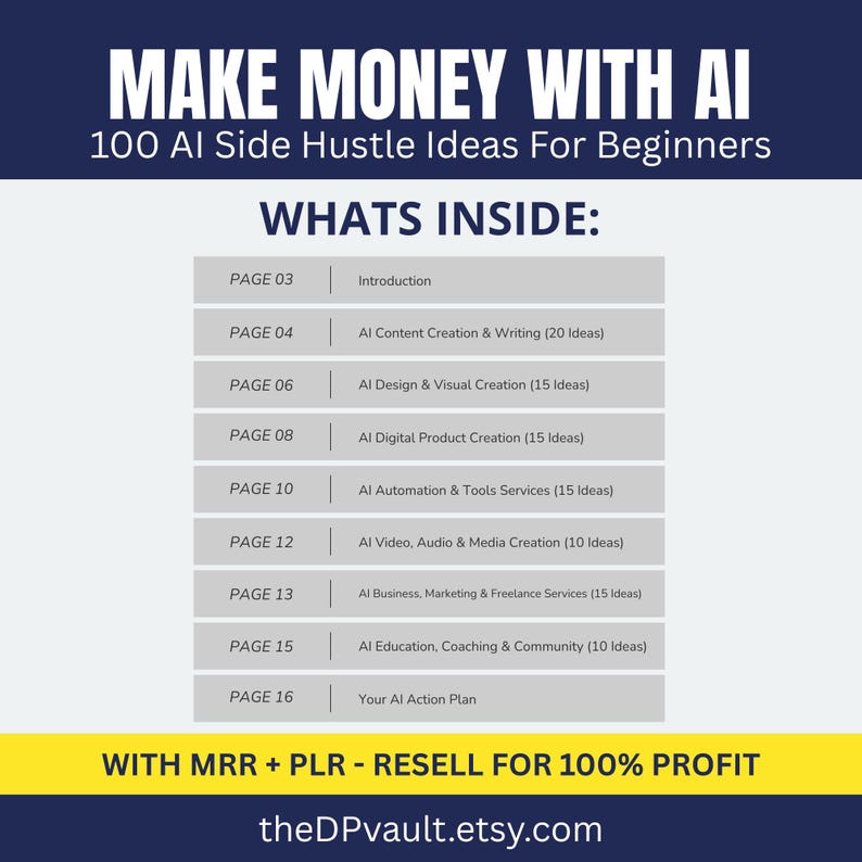 100 AI Side Hustle Ideas Guide – Beginner Friendly, Resell Rights (Canva Template) image 2