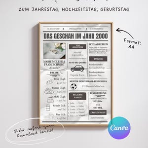 Birthday gift, anniversary gift, 25th wedding anniversary | 25 years of marriage | Wedding 2000 | Silver wedding anniversary | Last-minute gift to print immediately