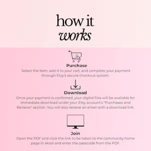 May include: A pink and white graphic with the text "how it works" in black. The graphic explains how to purchase, download, and join a community. It includes icons of a shopping cart, a download arrow, and a computer monitor.