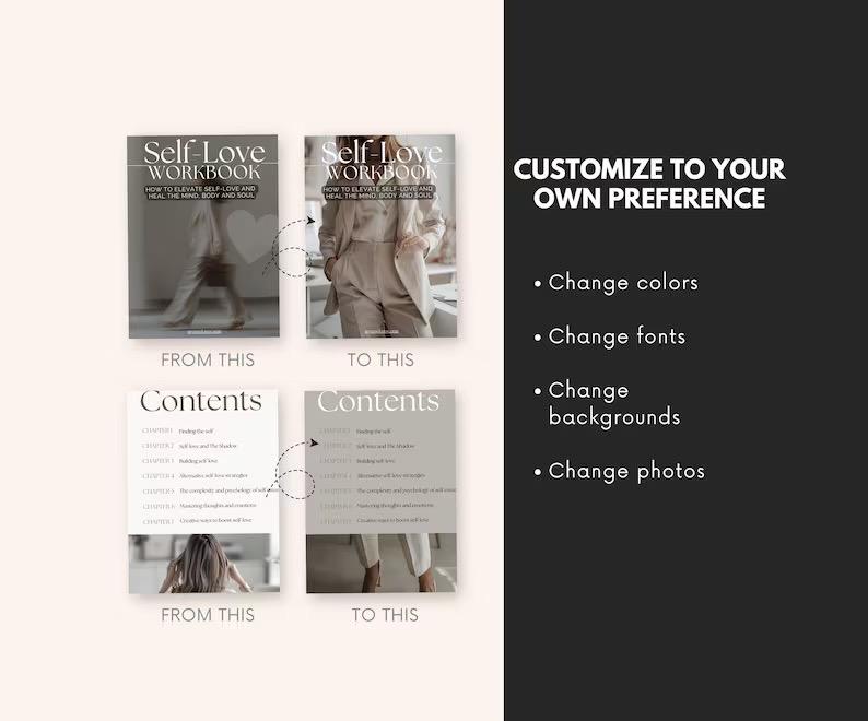 PLR MRR Self Love Ebook + Workbook Planner | Editable Canva Template ...