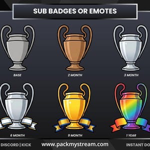 Può includere: Una collezione di sei badge secondari o emote a forma di trofeo. I badge sono in vari colori, tra cui argento, bronzo, oro e arcobaleno. Ogni badge ha un'etichetta di durata diversa, come "Base", "2 Mesi", "3 Mesi", "6 Mesi", "9 Mesi" e "1 Anno".
