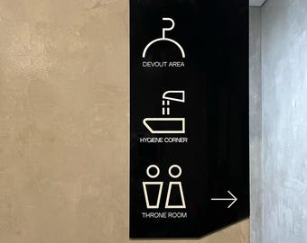 Peut inclure: Un panneau noir avec du texte blanc et des icônes. Le panneau indique "Devout Area", "Hygiene Corner" et "Throne Room" avec des icônes correspondantes. Une flèche pointe vers la droite.