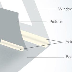 May include: A diagram showing how to mount a picture using acid-free tape hinges. The picture is mounted to a back mount, which is then attached to a window mount.