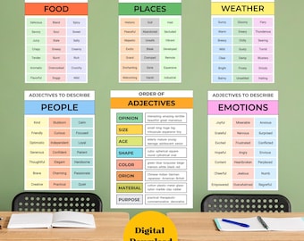 Adjective Poster Set - ESL Classroom Decor, English Learning (Digital Download)
